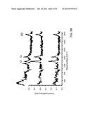 GRAPHENE GROWTH ON A NON-HEXAGONAL LATTICE diagram and image