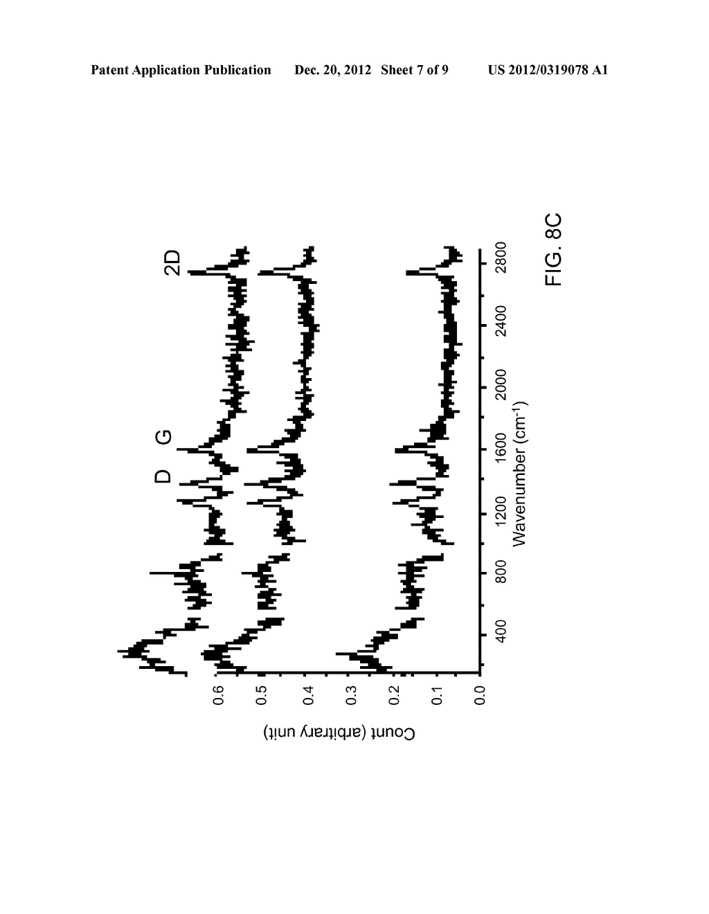 GRAPHENE GROWTH ON A NON-HEXAGONAL LATTICE - diagram, schematic, and image 08