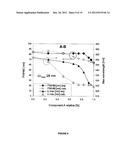 FINE TUNING OF EMISSION SPECTRA BY COMBINATION OF MULTIPLE EMITTER SPECTRA diagram and image