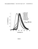 FINE TUNING OF EMISSION SPECTRA BY COMBINATION OF MULTIPLE EMITTER SPECTRA diagram and image