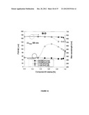 FINE TUNING OF EMISSION SPECTRA BY COMBINATION OF MULTIPLE EMITTER SPECTRA diagram and image