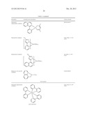 FINE TUNING OF EMISSION SPECTRA BY COMBINATION OF MULTIPLE EMITTER SPECTRA diagram and image