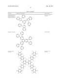 FINE TUNING OF EMISSION SPECTRA BY COMBINATION OF MULTIPLE EMITTER SPECTRA diagram and image