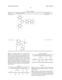 FINE TUNING OF EMISSION SPECTRA BY COMBINATION OF MULTIPLE EMITTER SPECTRA diagram and image