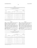 FINE TUNING OF EMISSION SPECTRA BY COMBINATION OF MULTIPLE EMITTER SPECTRA diagram and image