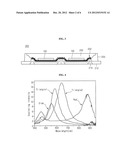 LIGHT EMITTING DEVICE PACKAGE diagram and image