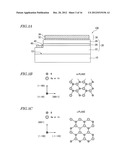 NITRIDE SEMICONDUCTOR ELEMENT AND MANUFACTURING METHOD THEREFOR diagram and image