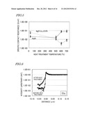 NITRIDE SEMICONDUCTOR ELEMENT AND MANUFACTURING METHOD THEREFOR diagram and image