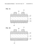 PHOTOELECTRIC CONVERSION DEVICE diagram and image