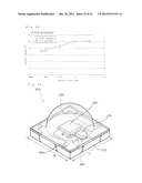 SUBSTRATE FOR LIGHT-EMITTING ELEMENT, METHOD FOR MANUFACTURING THE SAME     AND LIGHT-EMITTING DEVICE diagram and image