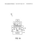 GATED-VARACTORS diagram and image