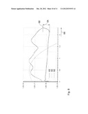 MANUFACTURING OF A SEMICONDUCTOR DEVICE AND CORRESPONDING SEMICONDUCTOR     DEVICE diagram and image