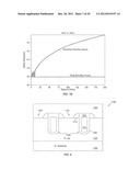 FIELD EFFECT TRANSISTOR AND SCHOTTKY DIODE STRUCTURES diagram and image