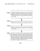 Semiconductor structure and method for manufacturing the same diagram and image