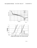 BIPOLAR PUNCH-THROUGH SEMICONDUCTOR DEVICE AND METHOD FOR MANUFACTURING     SUCH A SEMICONDUCTOR DEVICE diagram and image