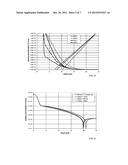 BIPOLAR PUNCH-THROUGH SEMICONDUCTOR DEVICE AND METHOD FOR MANUFACTURING     SUCH A SEMICONDUCTOR DEVICE diagram and image