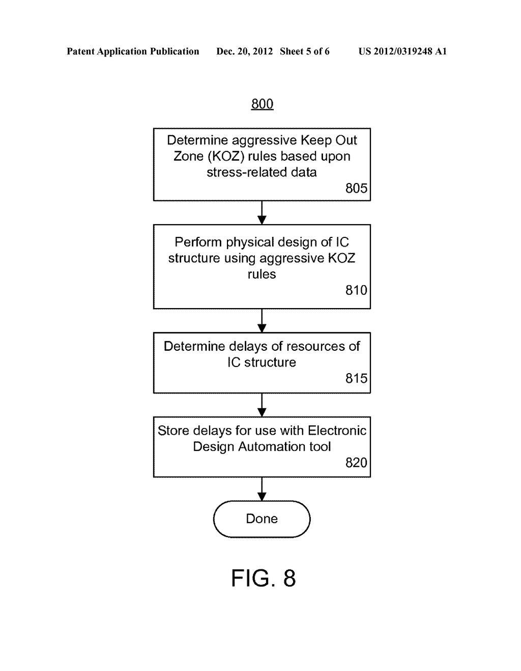 STRESS-AWARE DESIGN FOR INTEGRATED CIRCUITS - diagram, schematic, and image 06