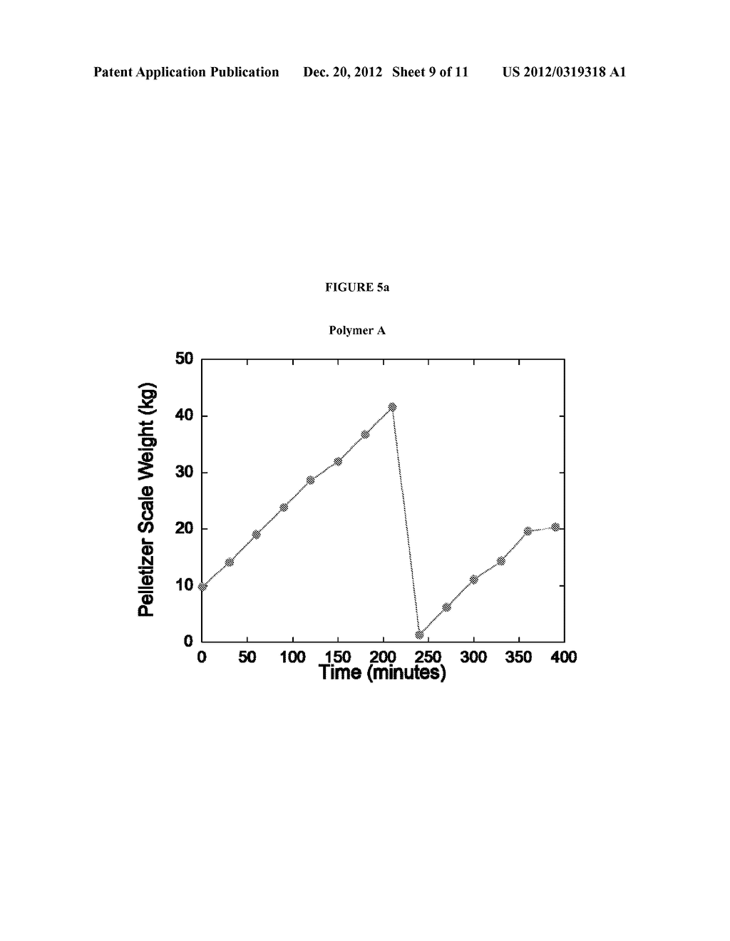 Cooling And Pelletizing Process For Semi-Crystalline Polymers - diagram, schematic, and image 10