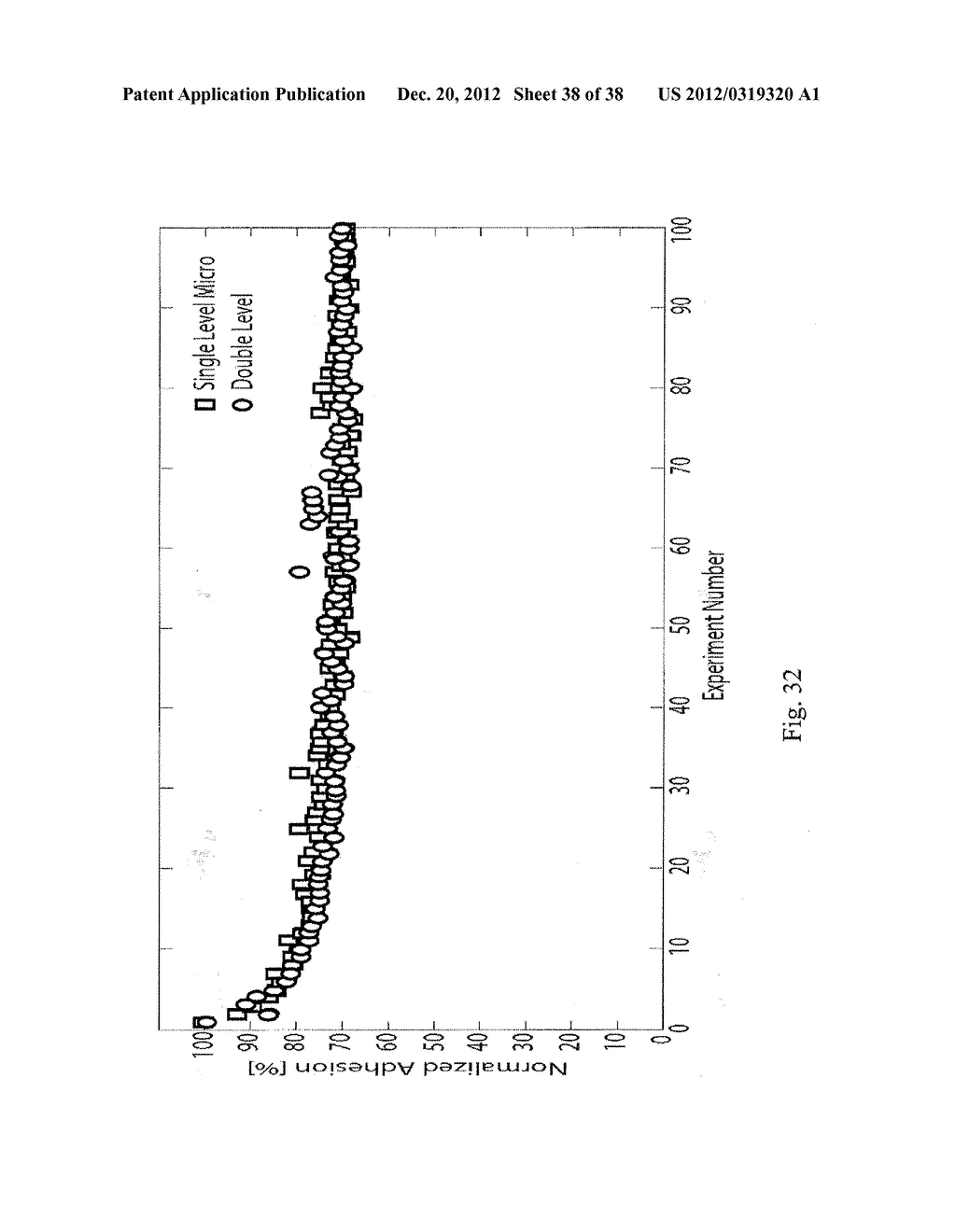 METHODS OF FORMING DRY ADHESIVE STRUCTURES - diagram, schematic, and image 39