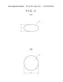 TABLET MANUFACTURING METHOD diagram and image