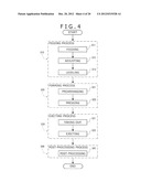 TABLET MANUFACTURING METHOD diagram and image