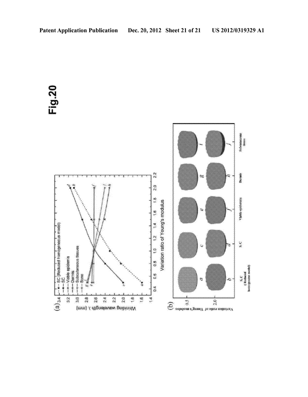 Systems and Methods for Self-Assembling Ordered Three-Dimensional Patterns     By Buckling Of Thin Films Bonded To Curved Compliant Substrates - diagram, schematic, and image 22