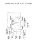 SHEET FEED APPARATUS AND SHEET FEED METHOD diagram and image