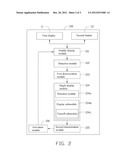 DOUBLE DISPLAY DEVICE diagram and image