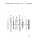 METHODS AND SYSTEMS FOR ACTIVATING SEALED SENSORS IN THE FIELD diagram and image