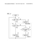 CONTROL APPARATUS FOR ELECTROMAGNETIC INDUCTIVE LOAD diagram and image