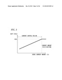 CONTROL APPARATUS FOR ELECTROMAGNETIC INDUCTIVE LOAD diagram and image