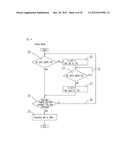 ELECTRIC DEVICE HAVING LOW POWER CONSUMPTION IN THE STAND-BY STATE diagram and image