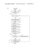 ELECTRIC DEVICE HAVING LOW POWER CONSUMPTION IN THE STAND-BY STATE diagram and image