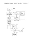 ELECTRIC DEVICE HAVING LOW POWER CONSUMPTION IN THE STAND-BY STATE diagram and image