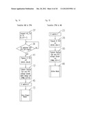 ELECTRIC DEVICE HAVING LOW POWER CONSUMPTION IN THE STAND-BY STATE diagram and image