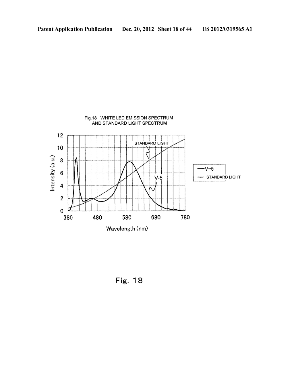 WHITE SEMICONDUCTOR LIGHT EMITTING DEVICE - diagram, schematic, and image 19