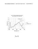 WHITE SEMICONDUCTOR LIGHT EMITTING DEVICE diagram and image