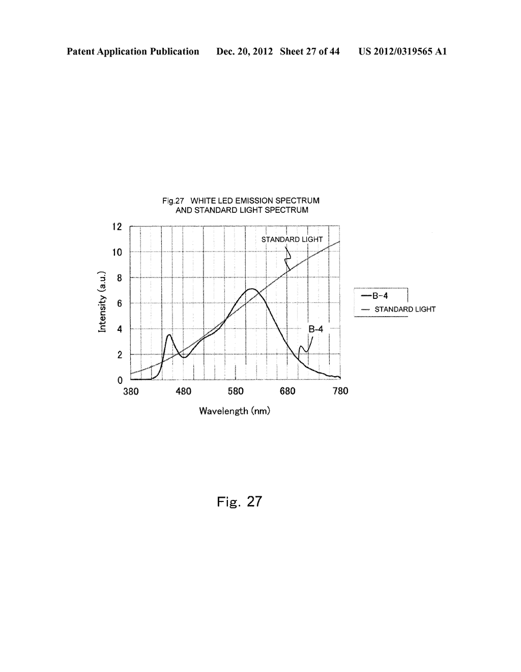 WHITE SEMICONDUCTOR LIGHT EMITTING DEVICE - diagram, schematic, and image 28