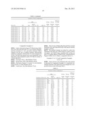 ORGANIC ELECTROLUMINESCENCE DEVICE diagram and image