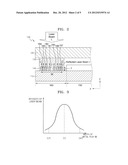 DISPLAY APPARATUS INCLUDING ENHANCED SEALING PORTION diagram and image