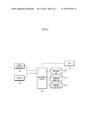 AUTOMATIC LIGHTING CONTROL SYSTEM diagram and image