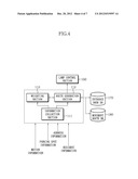 AUTOMATIC LIGHTING CONTROL SYSTEM diagram and image