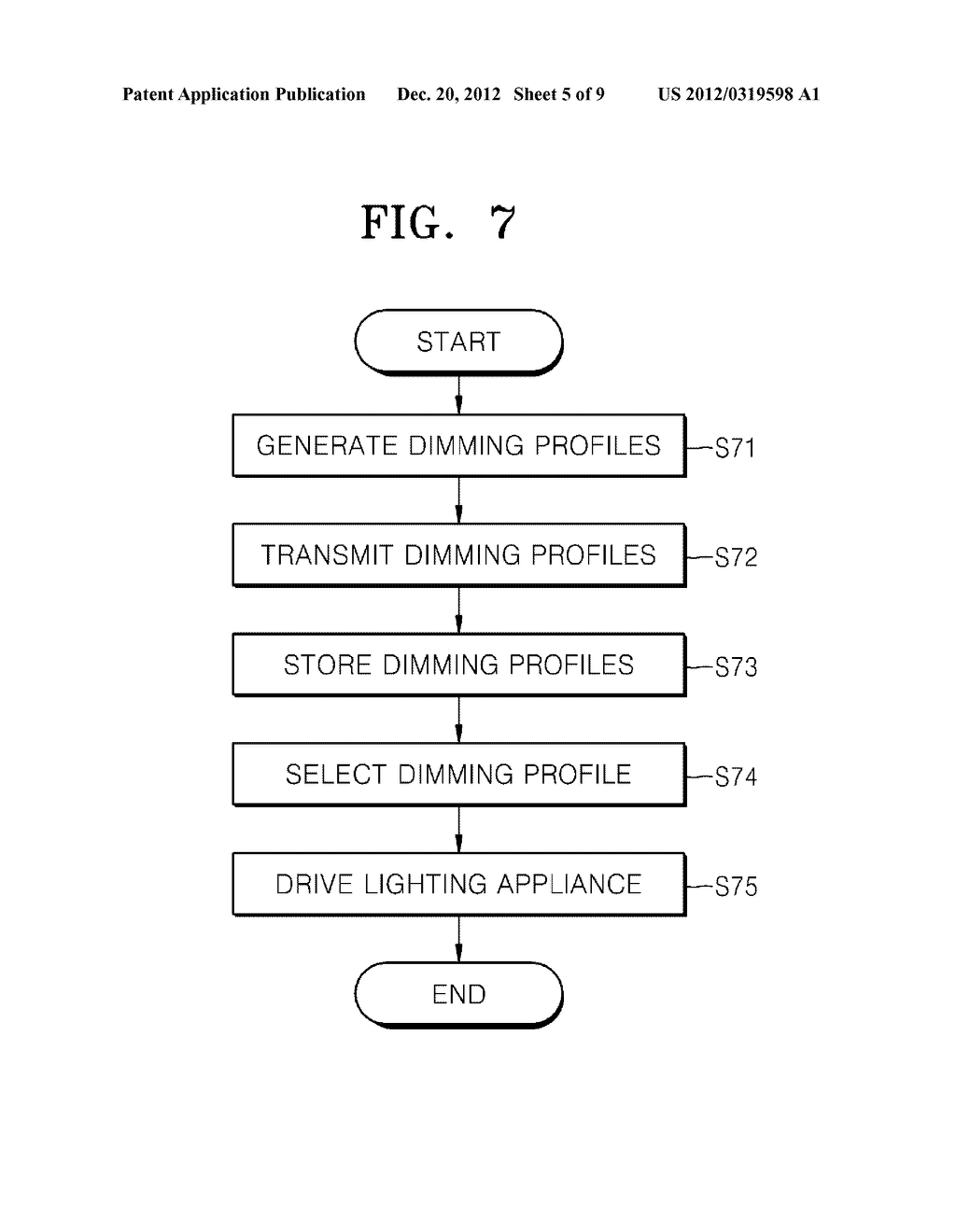 APPARATUS FOR AND METHOD OF CONTROLLING DIMMING OF STREET LAMP - diagram, schematic, and image 06