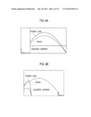 LED LIGHTING APPARATUS diagram and image