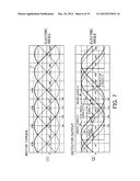 DRIVE APPARATUS diagram and image