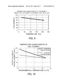 DRIVE APPARATUS diagram and image