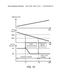 DRIVE APPARATUS diagram and image