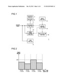 RECHARGING SYSTEM diagram and image