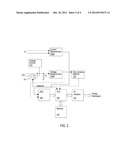 CALIBRATION OF NON-CONTACT VOLTAGE SENSORS diagram and image