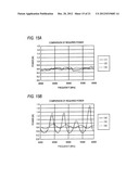 RADIO WAVE ABSORBER, ELECTROMAGNETIC FIELD MEASUREMENT SYSTEM AND RADIATED     IMMUNITY SYSTEM diagram and image